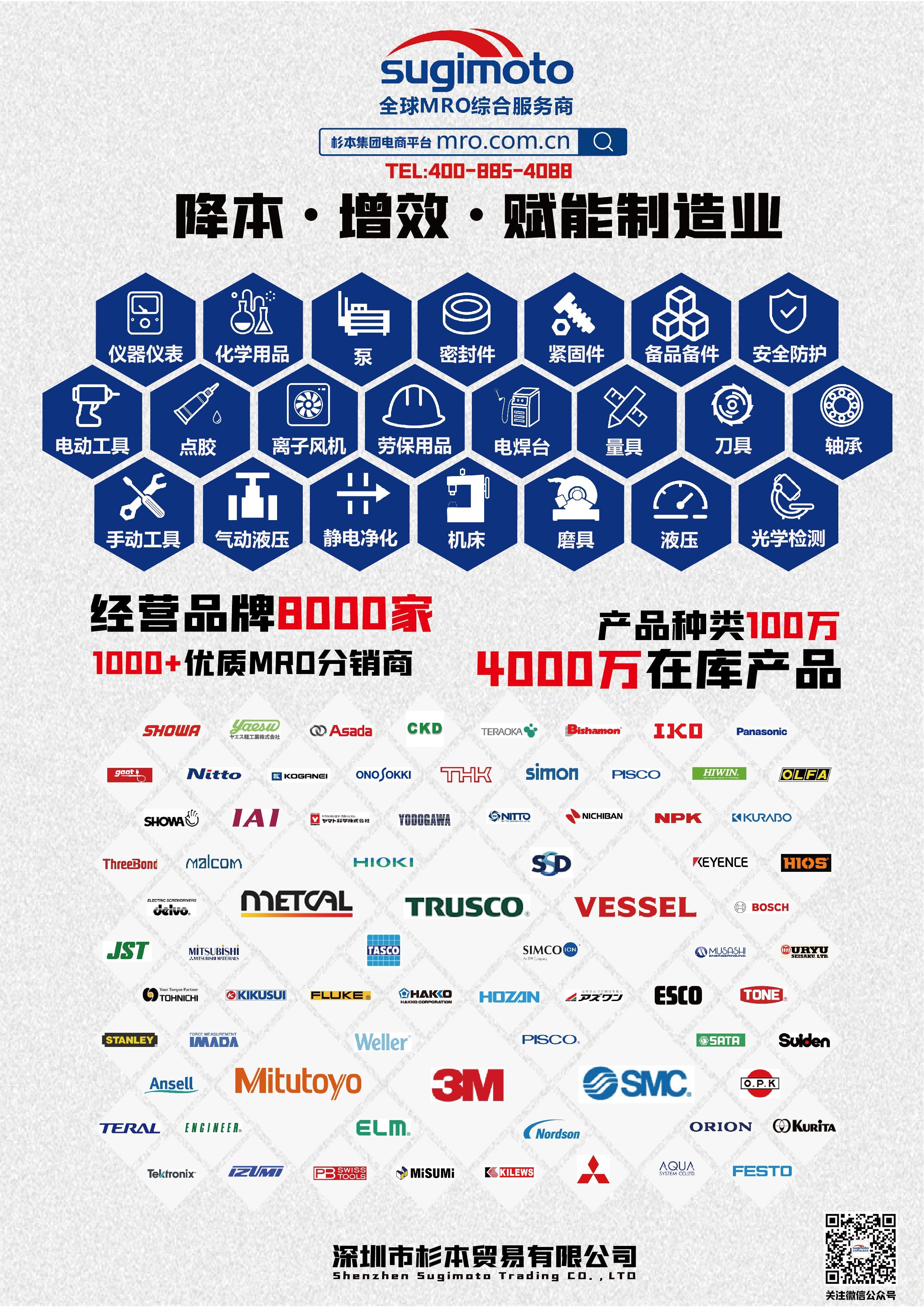 杉本集团MRO工业品整合海报