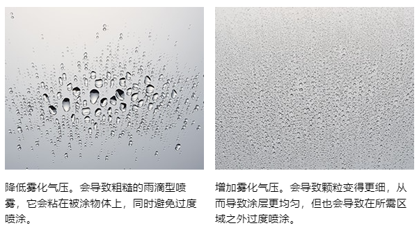 Lumina扶桑自动喷枪操作图